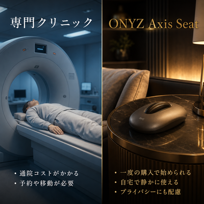 Onyz™Axis Seat